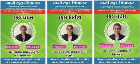 ‘મદની સ્કુલ’ સિંધાવદરનું ધોરણ 12 કોમર્સનું ઝળહળતું પરિણામ