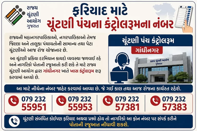 ફરિયાદ માટે ચૂંટણી પંચના કંટ્રોલરૂમના નંબર