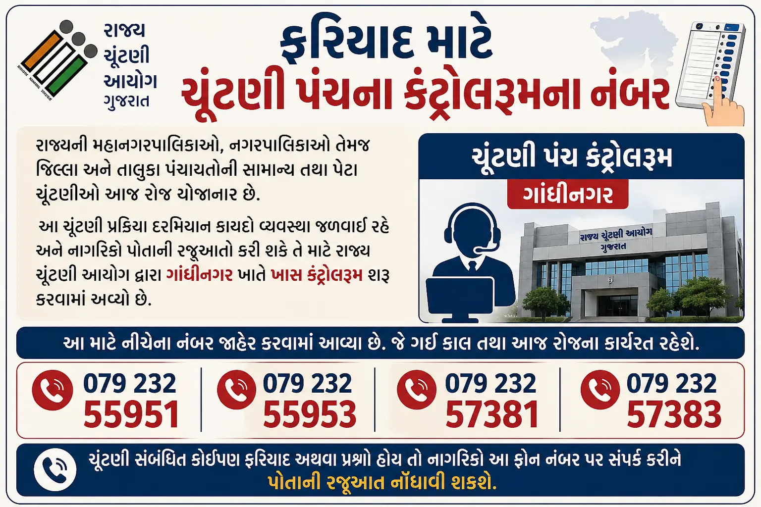 ફરિયાદ માટે ચૂંટણી પંચના કંટ્રોલરૂમના નંબર