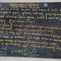 કોઠી (વાંકાનેર) જમાતના પ્રશંસનીય નિર્ણયો