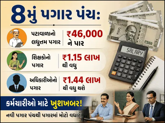 8 માં પગાર પંચમાં સંભવત: પગાર કેટલો વધશે?