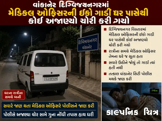 દીગ્વિજયનગરમાંથી ઘરની બહાર મુકેલી ઈકો ગાડી ચોરાઈ